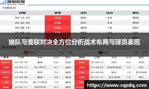 狼队与曼联对决全方位分析战术布局与球员表现