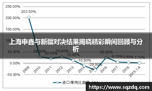 上海申鑫与新疆对决结果揭晓精彩瞬间回顾与分析